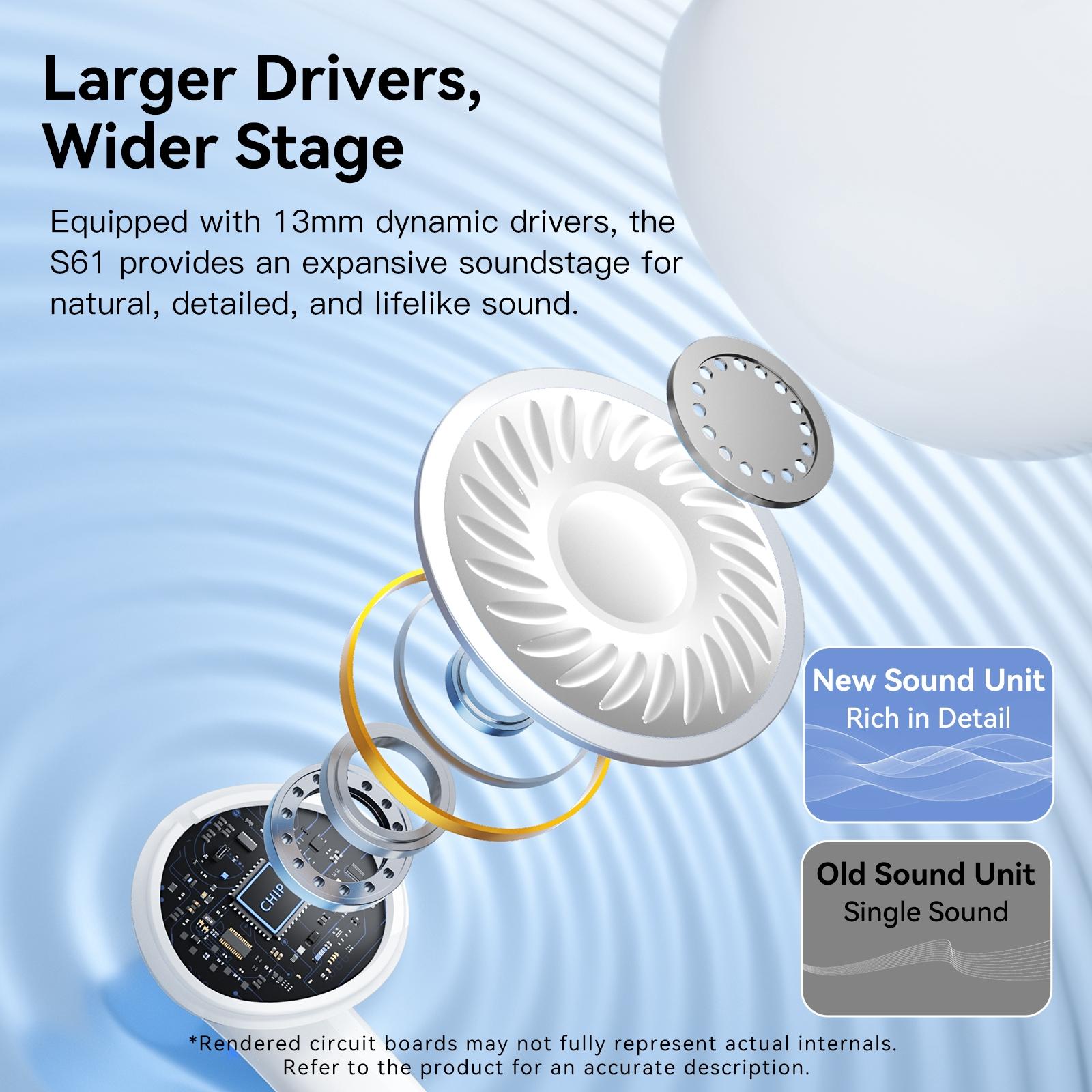 True Wireless Stereo Bluetooth Earphones - S61 - Black