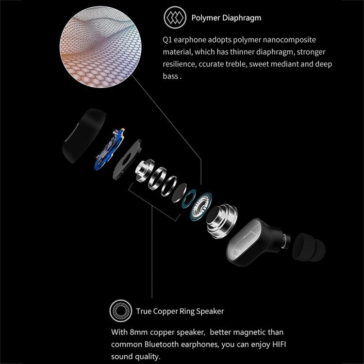 Wireless Sports Bluetooth 5.0 Earphones - Binaural Stereo - Black