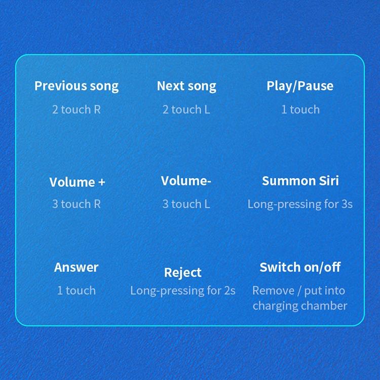 True Wireless Bluetooth Earphones with Digital Display and Charging Box - Black