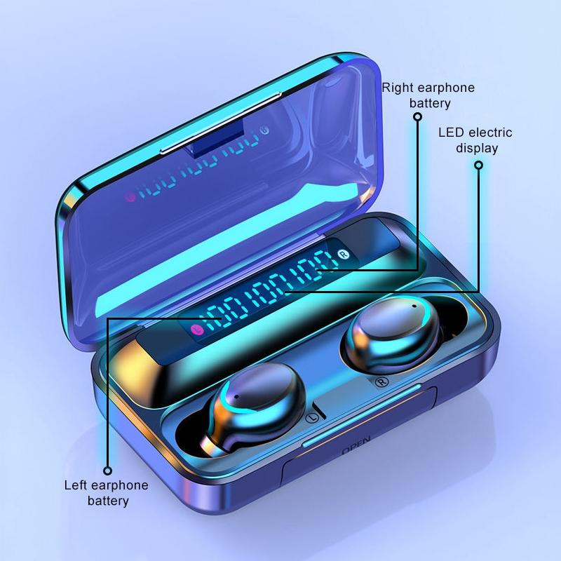 Three-screen Bluetooth Earphone with Noise Reduction and Hand Strap - White