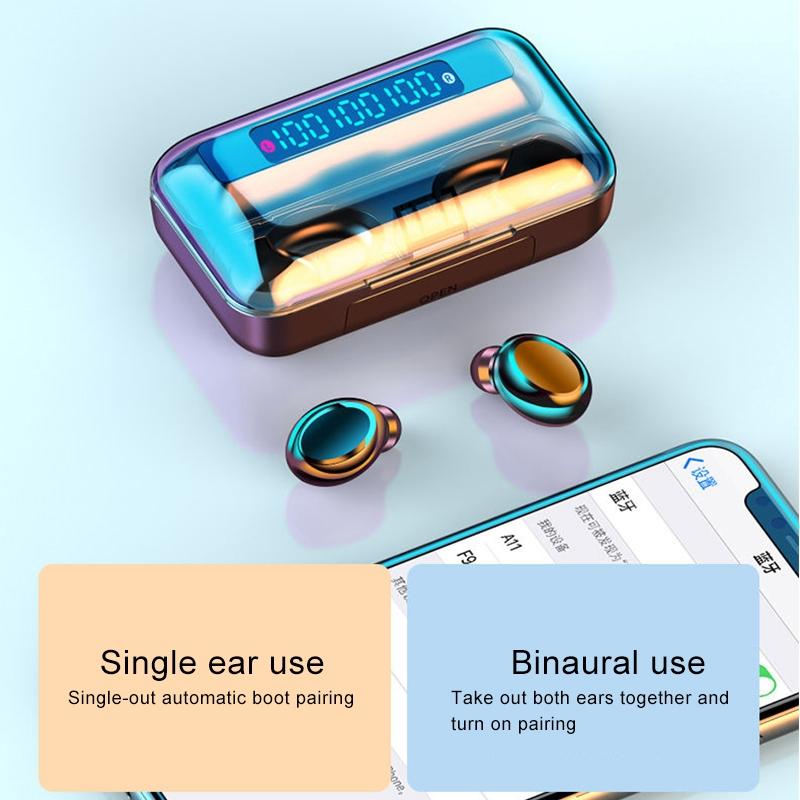 Three-screen Bluetooth Earphone with Noise Reduction and Hand Strap - White