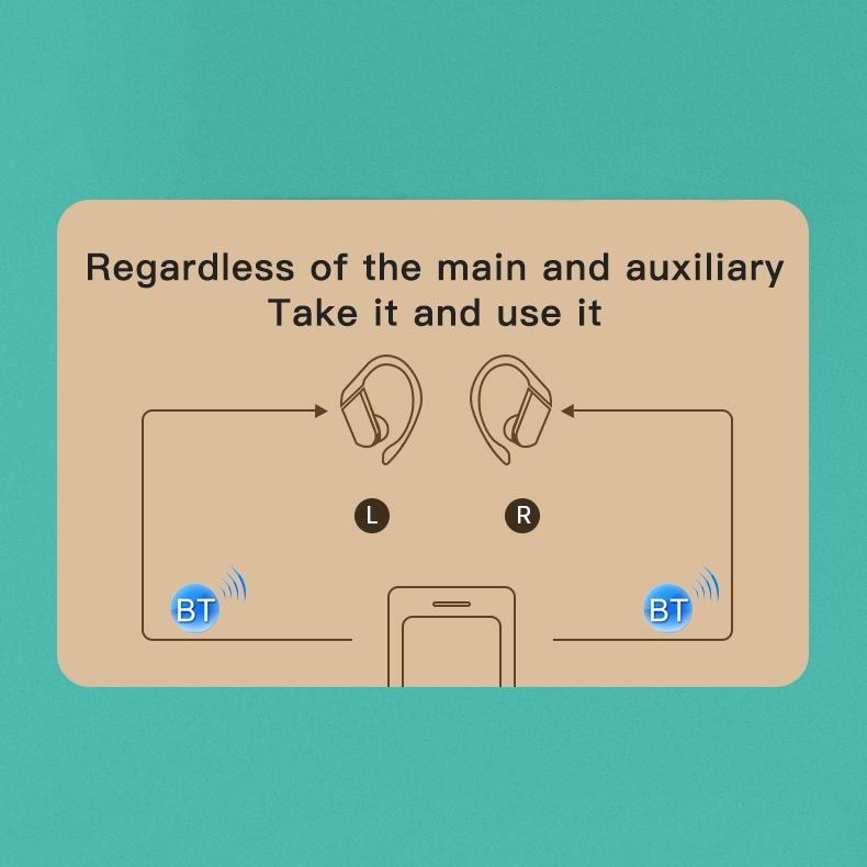 Wireless Bluetooth Earphones with Charging Box and Digital Display - 258 - White