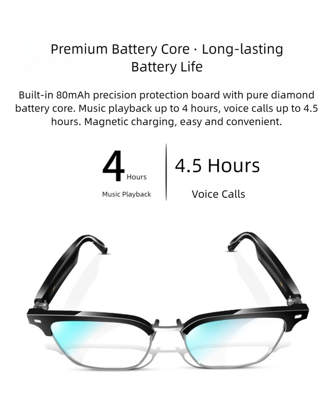 Black Full Frame Anti-blue Light Smart Audio Glasses with Bluetooth 5.0 - Open-Ear Directional Sound, Anti-Blue Light Lenses, IP65 Water Resistant